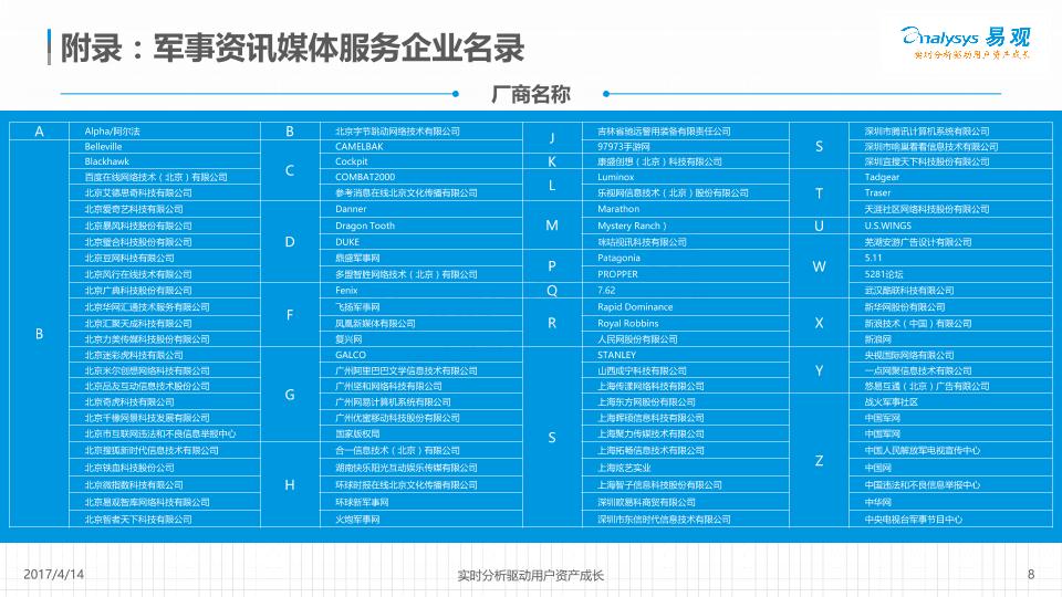 2017中国移动军事资讯媒体市场产业图谱-undefined