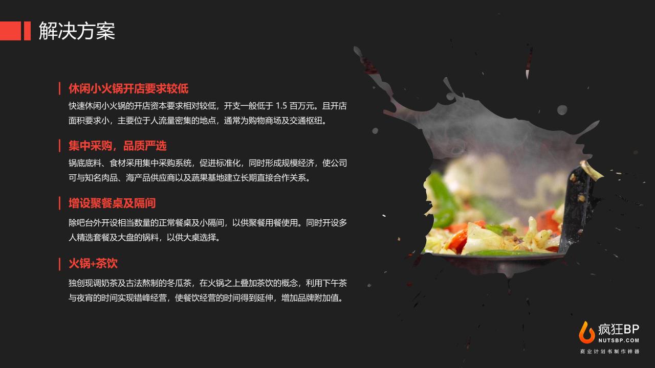 餐饮店旋转小火锅店网红餐厅商业计划书-undefined