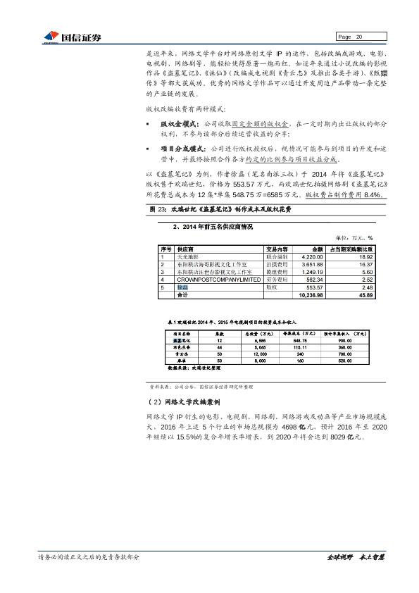 网络文学市场深度研究报告：内容铸剑，渠道为马，付费阅读浪潮兴起-20170905-undefined