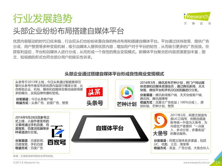 众媒渠道下移动资讯APP媒体价值研究报告-20170820-undefined