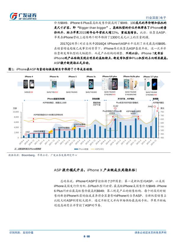 智能手机市场研究报告：iPhone X 引领消费电子创新，推动产业链快速成长-undefined