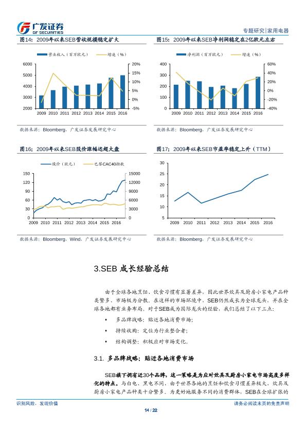 家用电器行业专题研究：百年SEB成长史-：炊具龙头向小家电龙头的进阶之路--undefined