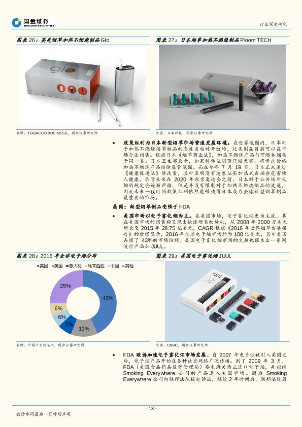 新型烟草行业深度研究报告：轻工行业“新能源”，政策若松绑催生千亿市场-undefined