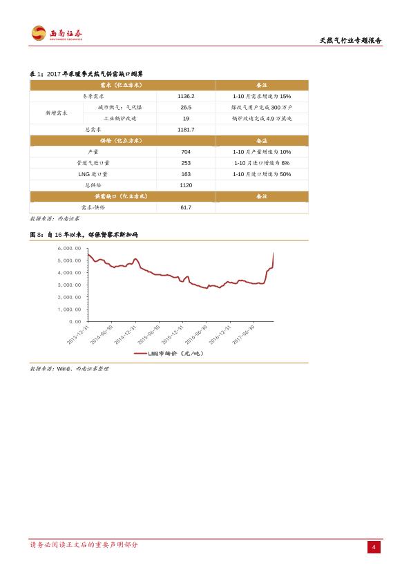 天然气行业专题研究报告：短期供需失衡，长期步入十年黄金发展期-20171212-undefined