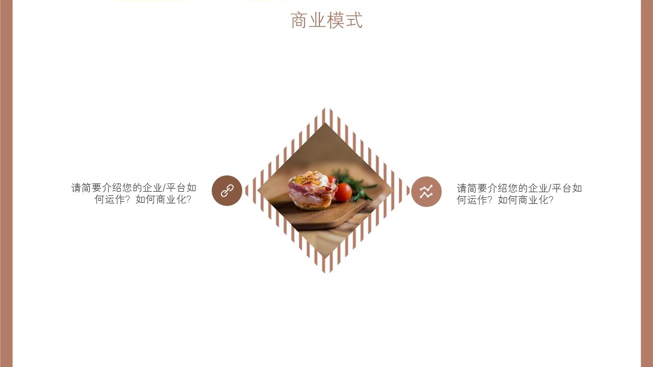 餐饮行业轻奢网红简餐健康餐创业项目商业计划书模板-商业模式