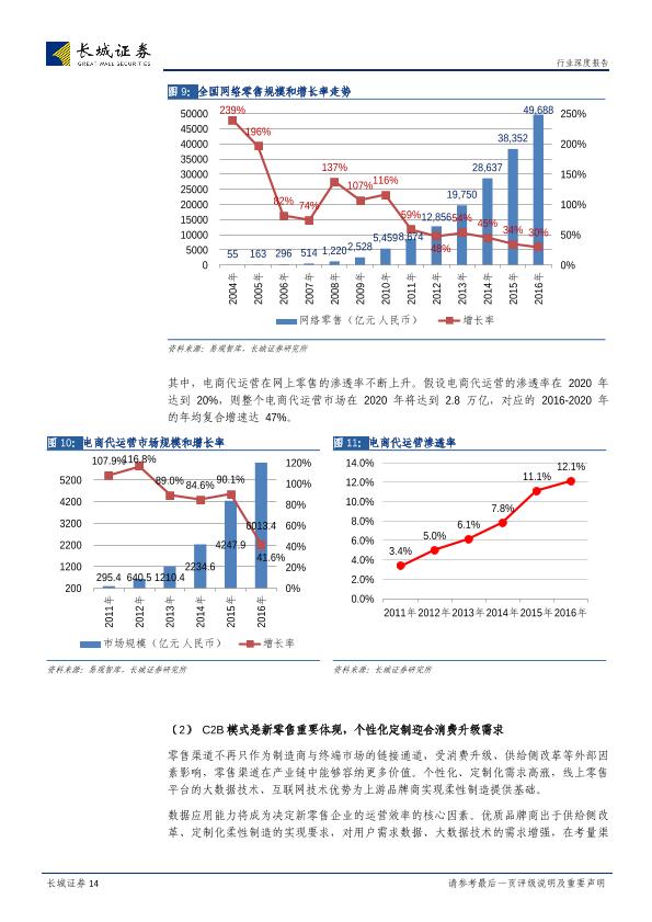 移动KTV市场分析报告：长城计算机独家荣誉推荐：miniKTV龙头即将上市，两大巨头会师A股-20170723-undefined