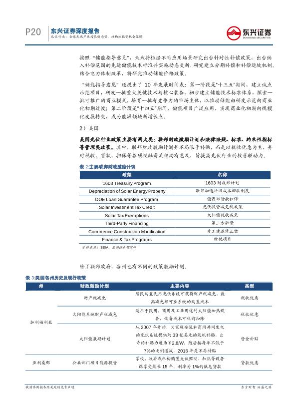 工业行业研究报告：光伏通信行业深度报告：全球光伏产业增长新态势-undefined