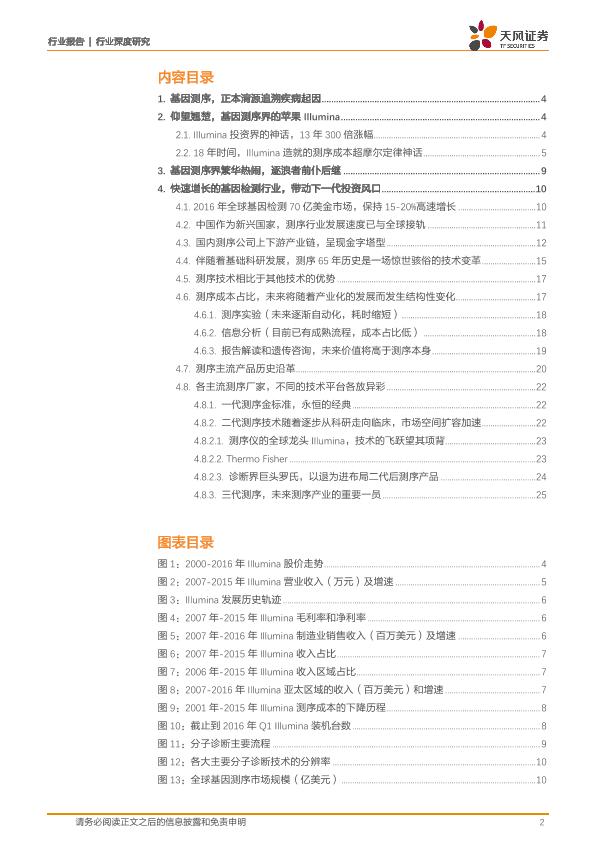 医疗健康行业免费行研报告：医疗器械行业深度研究-undefined
