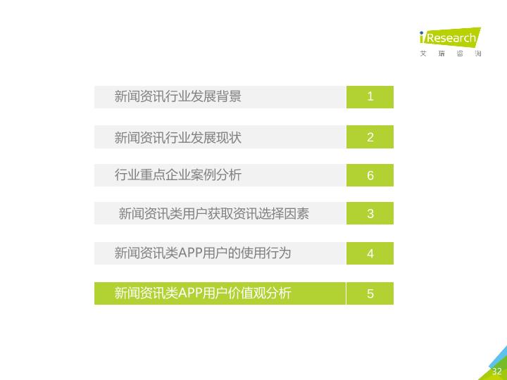 众媒渠道下移动资讯APP媒体价值研究报告-20170820-undefined