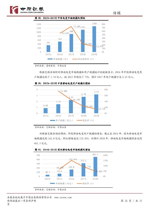 游戏行业免费研究报告：游戏行业研究：高速成长的移动游戏-undefined