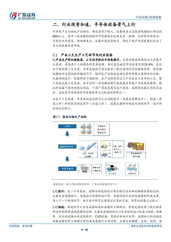 工业行业研究报告：半导体设备产业研究（一）：半导体设备-undefined