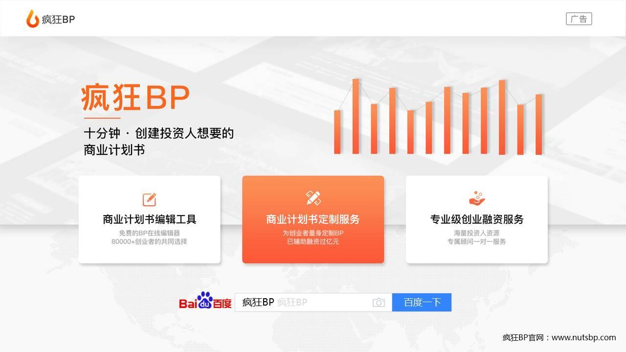 社区电商团购生活服务商业计划书-undefined