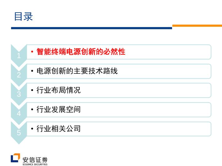 智能硬件行业研究报告-快速充电风口来临，无线充电蓄势待发-undefined