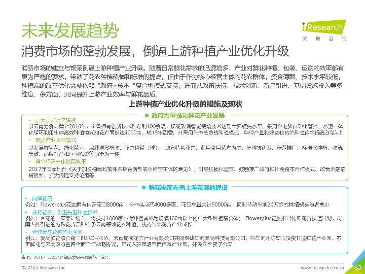 2018鲜花市场行业研究报告-undefined