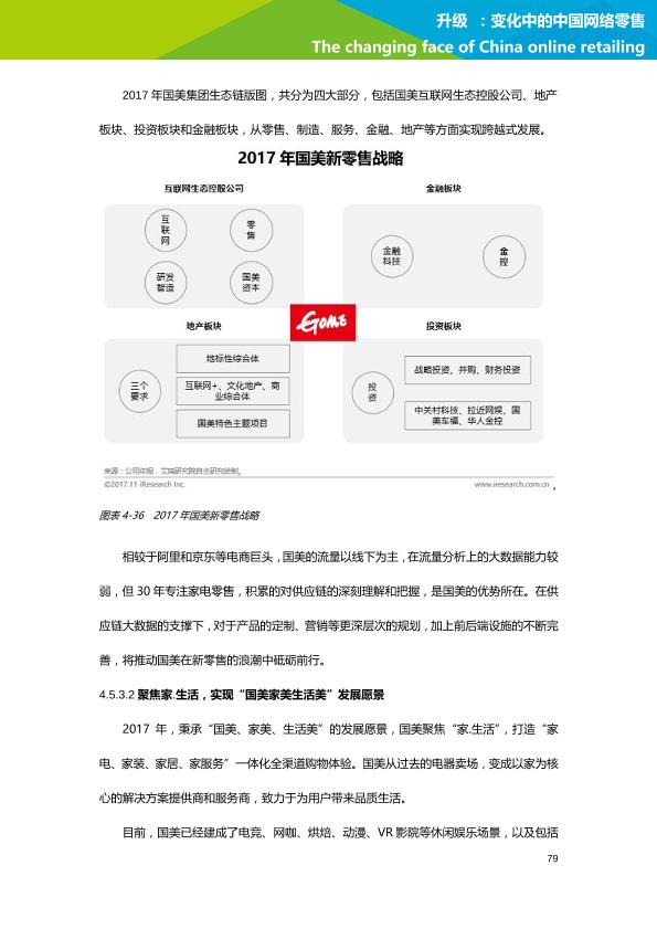 零售行业行研报告：艾瑞市场咨询-升级：变化中的中国网络零售-undefined