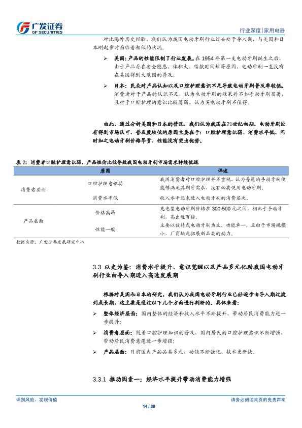 小家电行业市场分析报告：电动牙刷 全民护齿，广阔蓝海-20170820-undefined