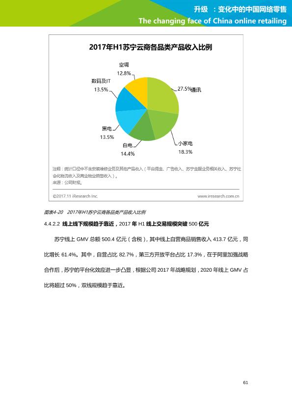 零售行业行研报告：艾瑞市场咨询-升级：变化中的中国网络零售-undefined