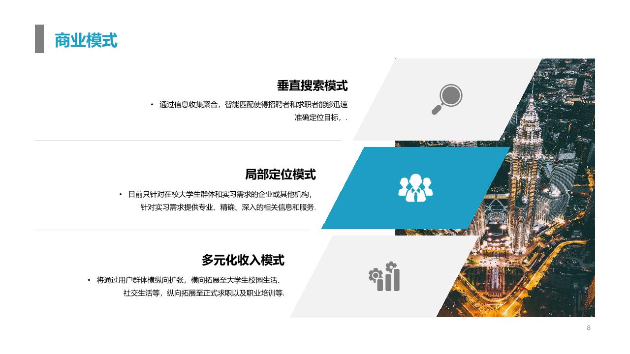 大学生就业实习招聘垂直平台商业计划书-undefined