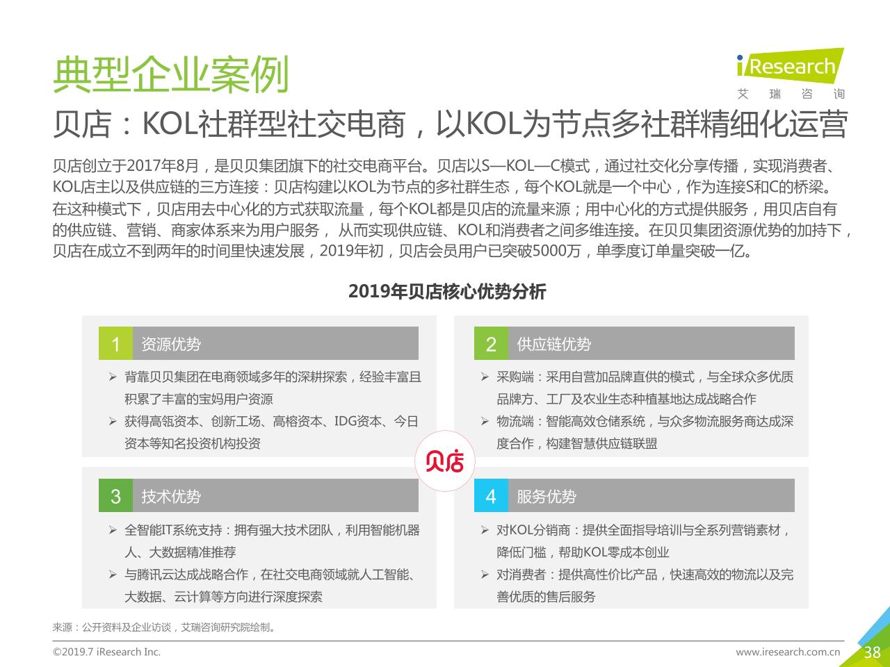 2019年中国社交电商行业研究-undefined