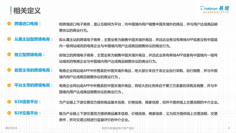 电商行业行研报告：中国跨境进口电商生态图谱2017-undefined