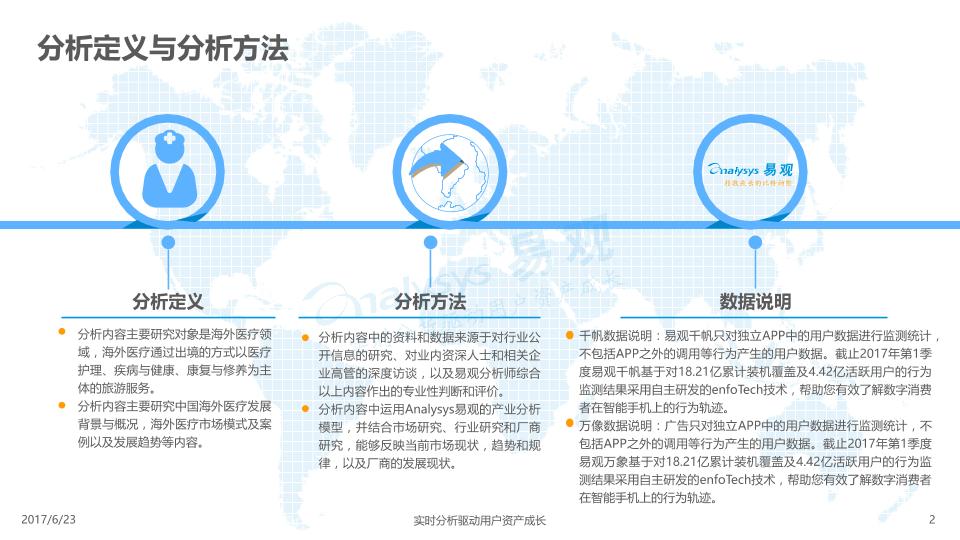 医疗健康行业研究报告：海外医疗市场专题分析-undefined