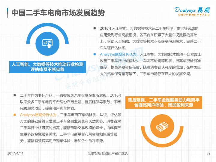 电商行业市场研究报告：中国二手车电商市场年度综合分析2017V20(1)-undefined