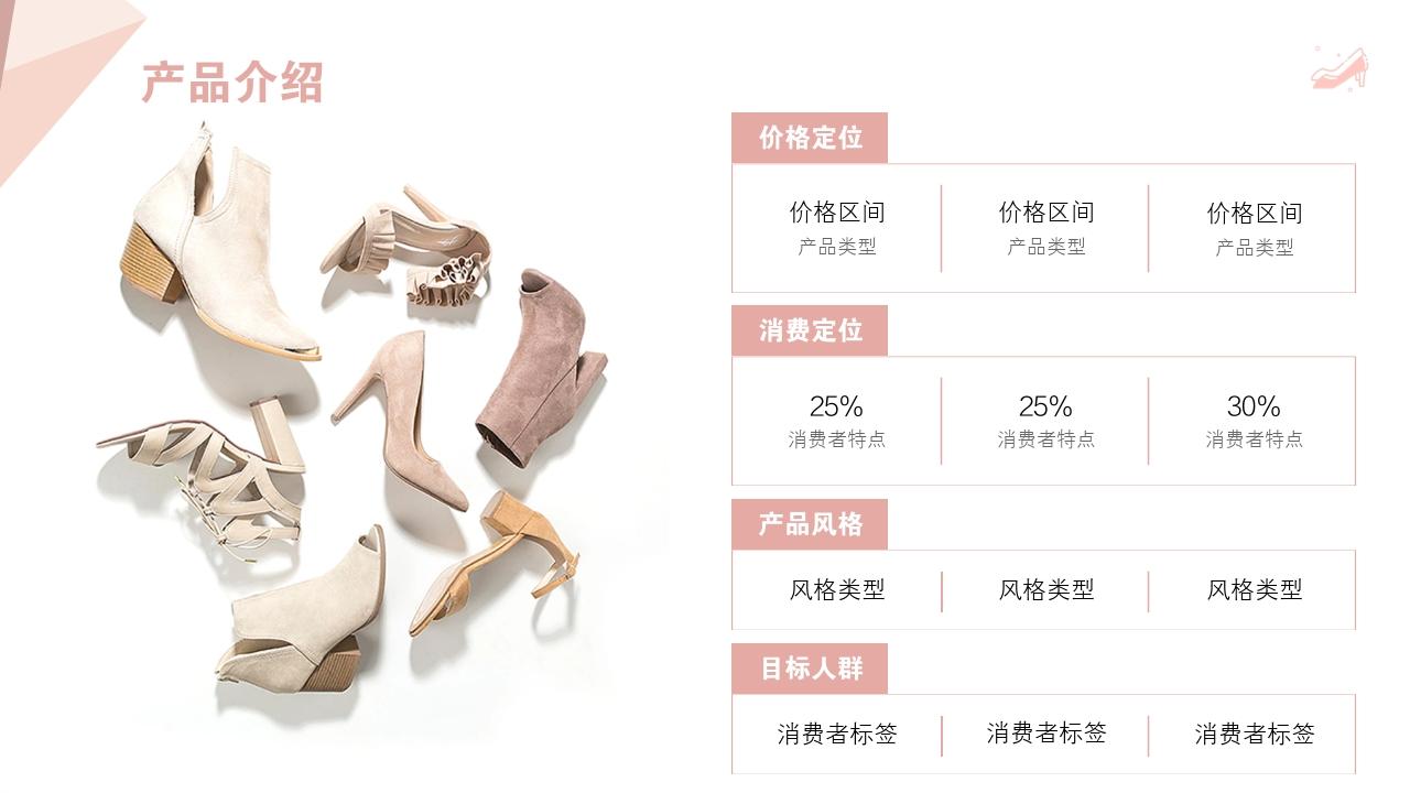 轻奢设计师品牌女鞋服装网店商业计划书PPT模版-产品介绍