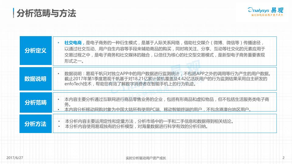 电商行业白皮书：云集微店社交电商数据白皮书2017-undefined