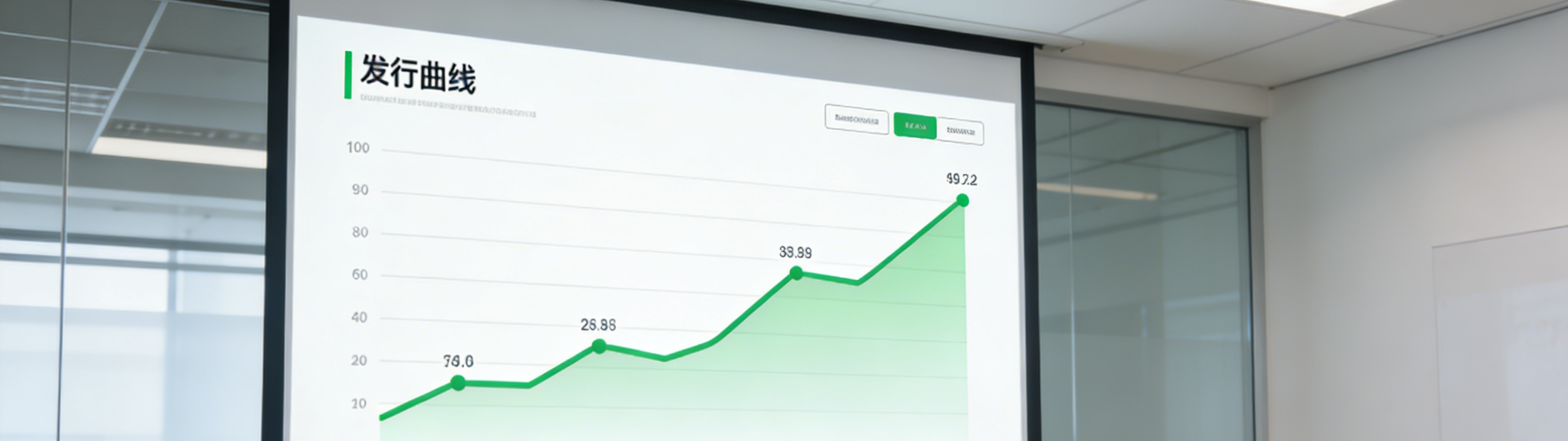 一个指标，决定项目值不值得投