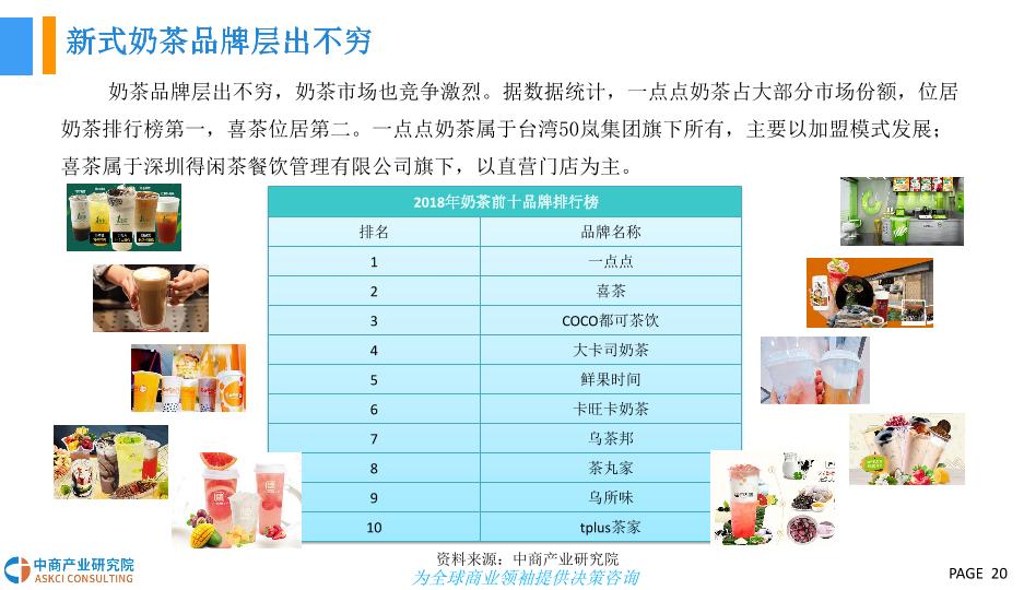 餐饮行业分析报告：2018中国奶茶行业发展前景研究报告-undefined